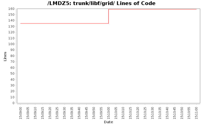 loc_module_trunk_libf_grid.png