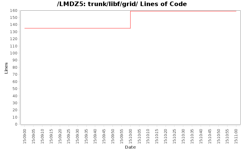 loc_module_trunk_libf_grid.png